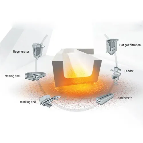 Ugniai atspari stiklas